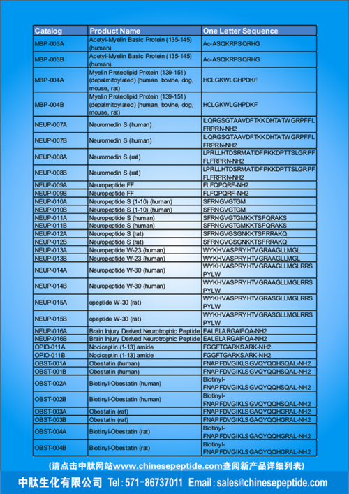 cpc_catalog peptide_JUNE_pic2.jpg